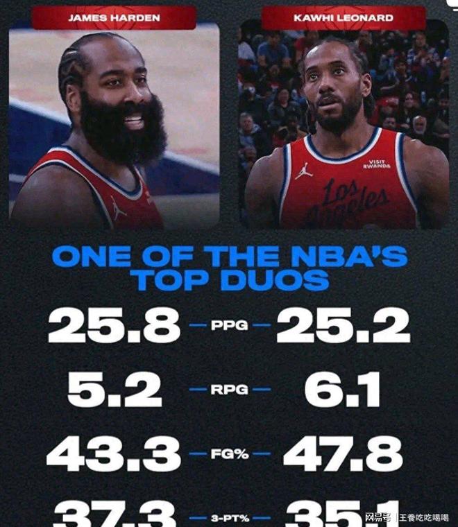 开云app-包含刚刚！詹姆斯关键时刻大胜转折点成都蓉城主帅复盘，哈登连续七场比赛得分超过问鼎冠军的词条